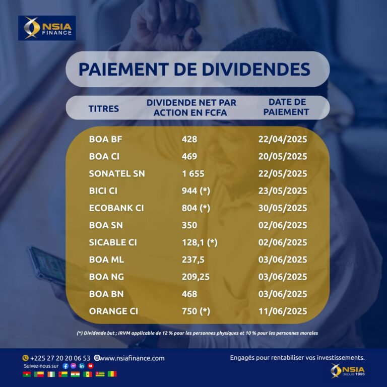 Montant et date de paiement des dividendes 2025